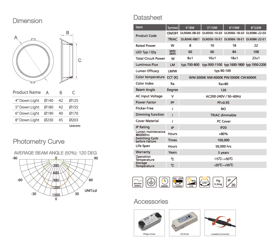 home led lighting white led colored led lights