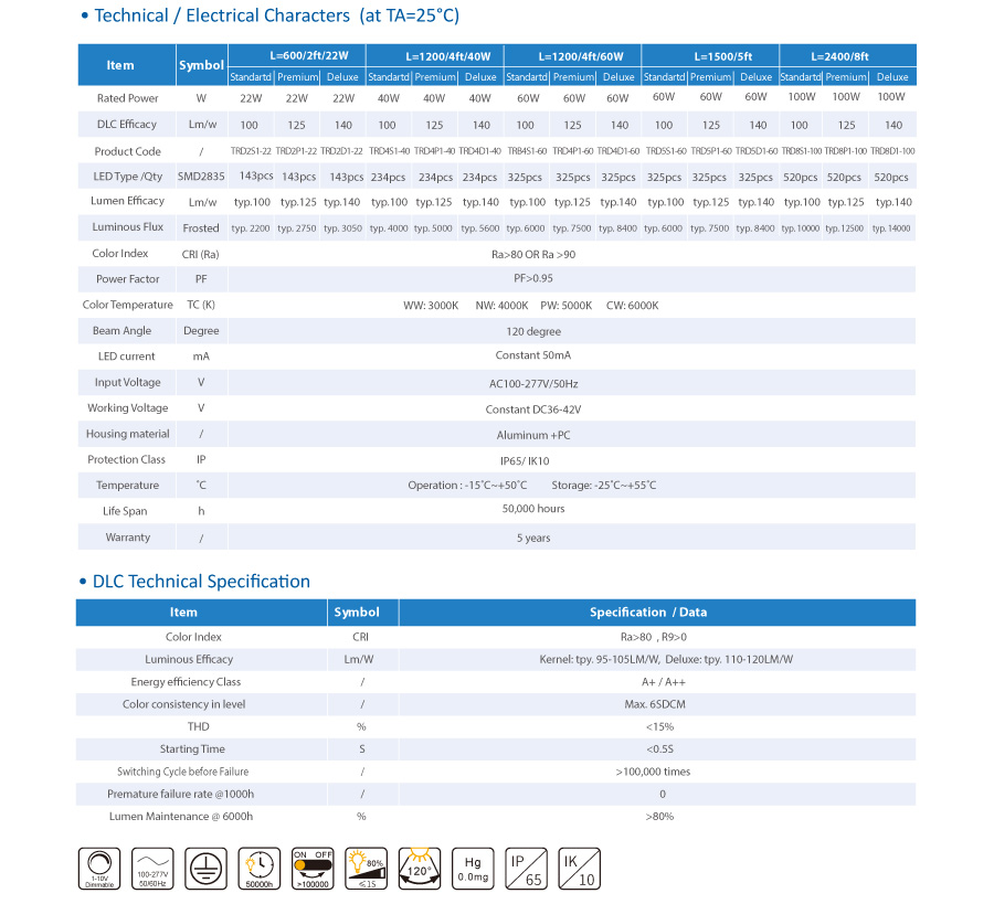 5 yil kafolat TUV-GS CE RoHS uch o'lchovli yorug'likni 8400lmga yetkazdi 5 Year warranty TUV-GS CE RoHS led tri-proof light 8400lm
